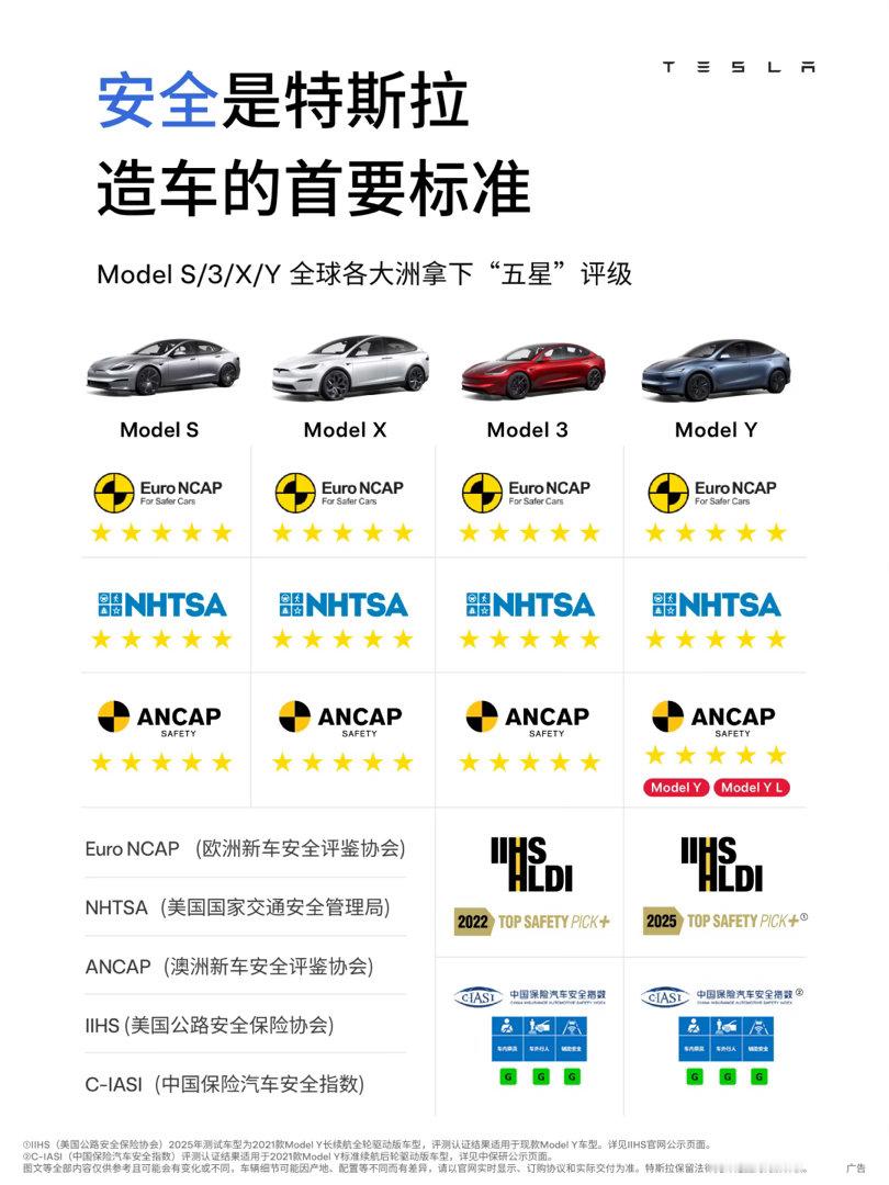 GPT6正式发布GPT6价格GPT-6 Astra来了，数学97.6%，抽象推理