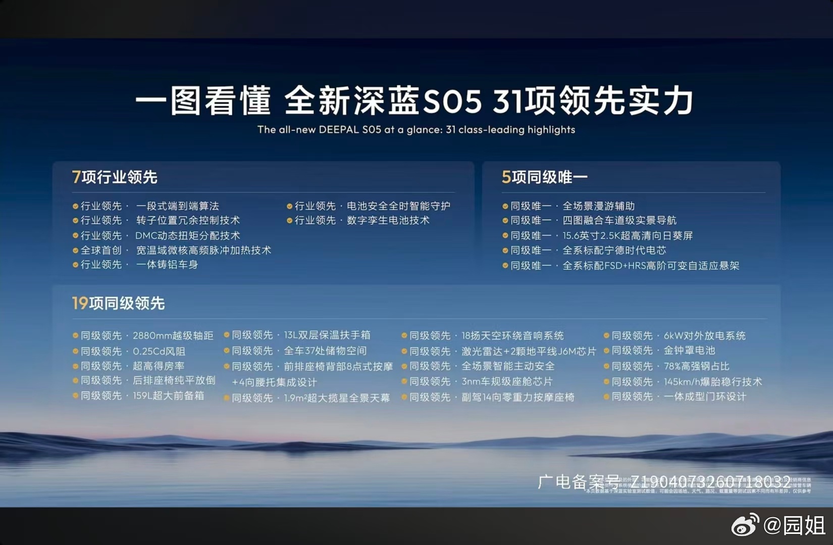 全新的外观，全新的内饰，双地平线J6M芯片再加上3C的充电倍率。深蓝S05在十万