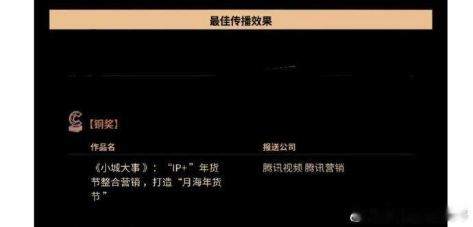 赵丽颖小城大事金瞳奖三奖赵丽颖开年爆款再获行业认可开年大剧荣光再添一笔，赵丽颖《