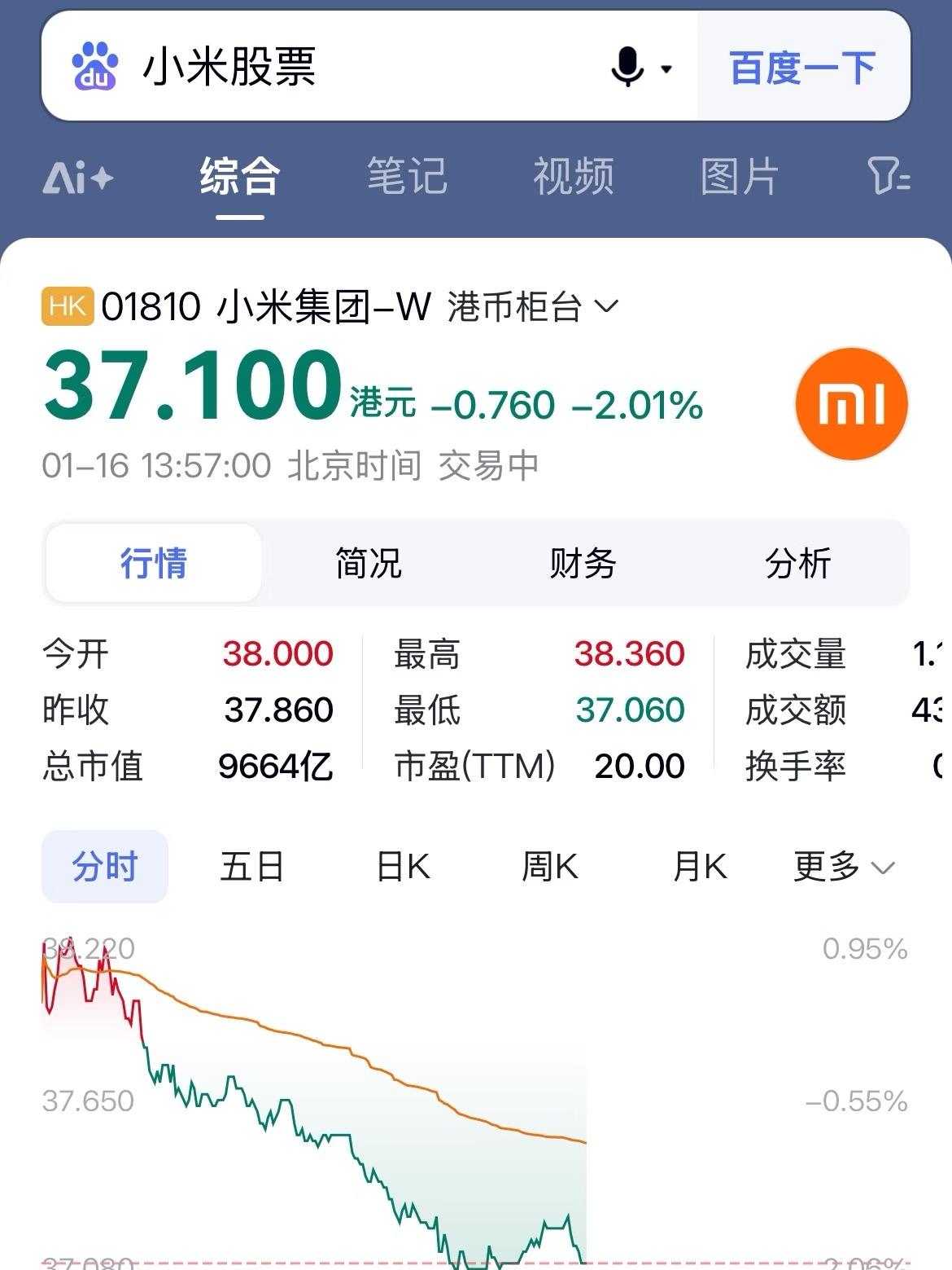 雷军昨天又直播了。

不过直播热度没拦住股价下跌，这波操作股民不买账。资本市场似