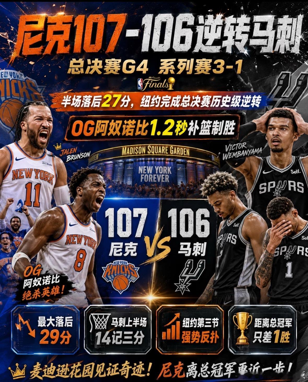29分惊天大逆转？？？NBA总决赛历史最大逆转，求马刺球员心里阴影面积尼克斯绝杀
