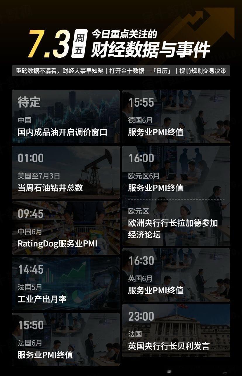 今日重点关注的财经数据与事件：2026年7月3日 周五黄金金价黄金现货外汇黄金原