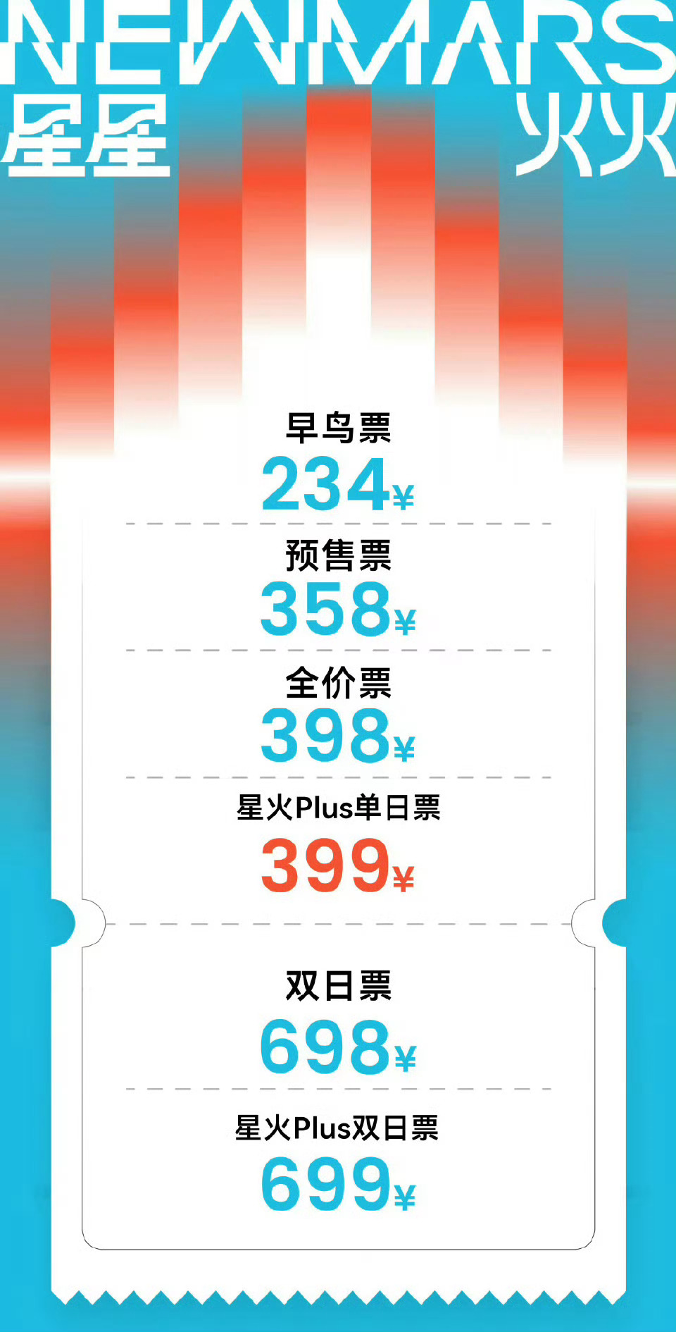 超丝宝宝注意看一下青岛音乐节的售🎫和以往不一样这次音乐节只有早鸟🎫、预售🎫
