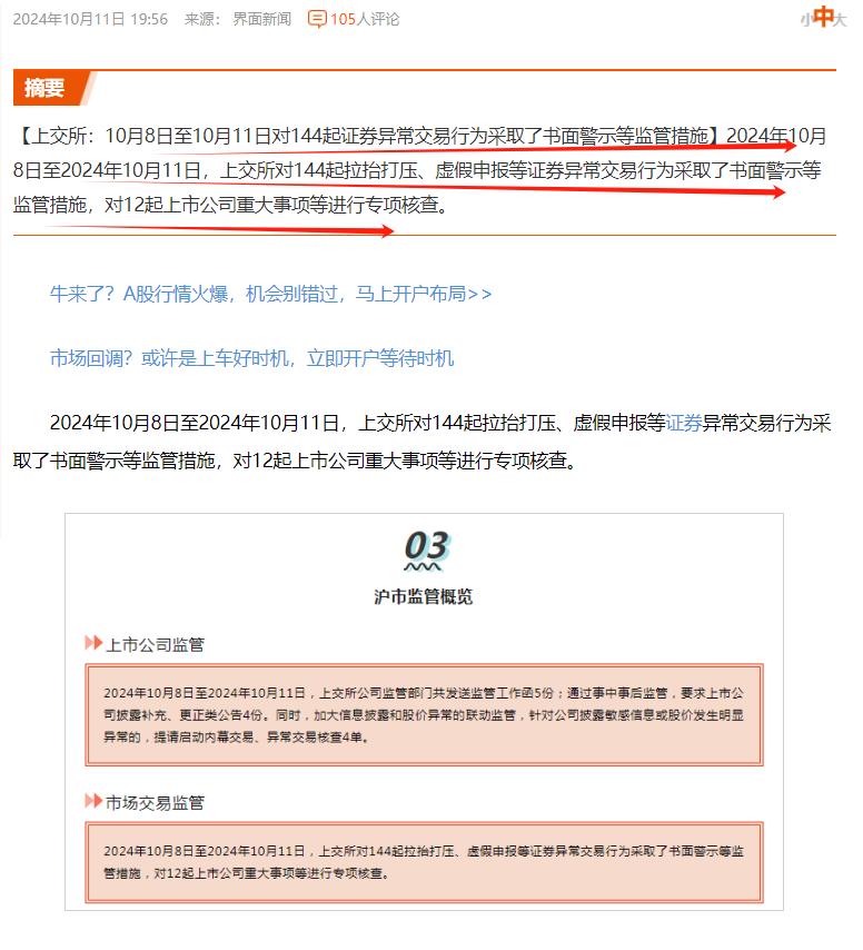 坚决支持严打操控市场行为！
国庆节后，四个交易日，竟然出现144起拉抬打压、虚假