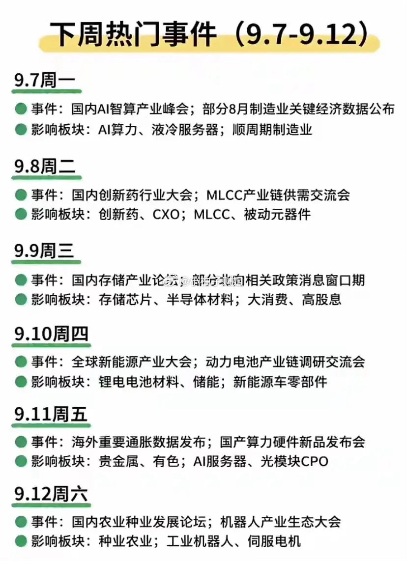 下周要落地的会议和数据不少，各个题材都有催化，但别把会议等同于上涨信号。周一AI