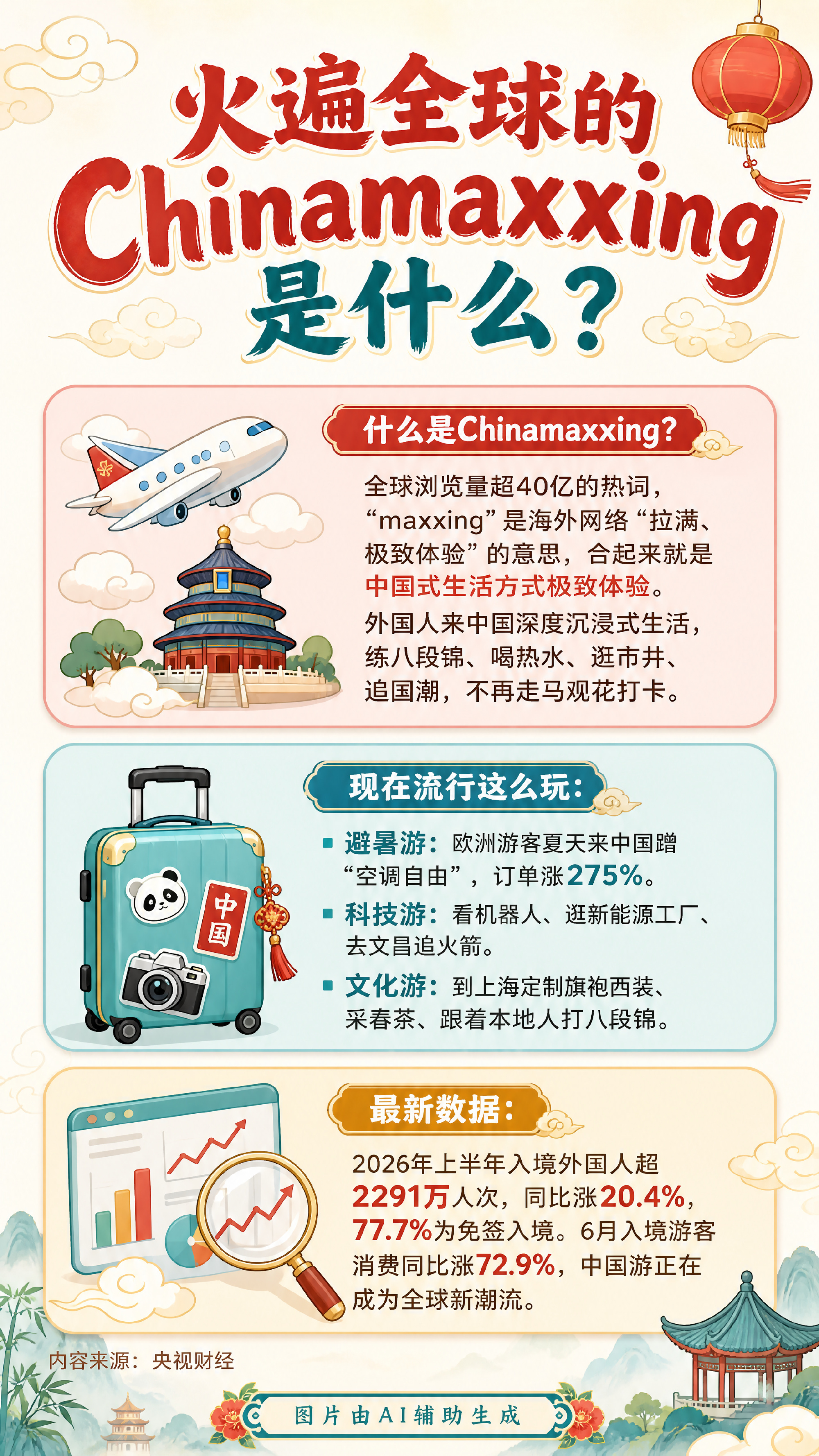 核心就是最潮的，最实在的东西都来自中国，中国发展的力量真的有目共睹火遍全球的Ch