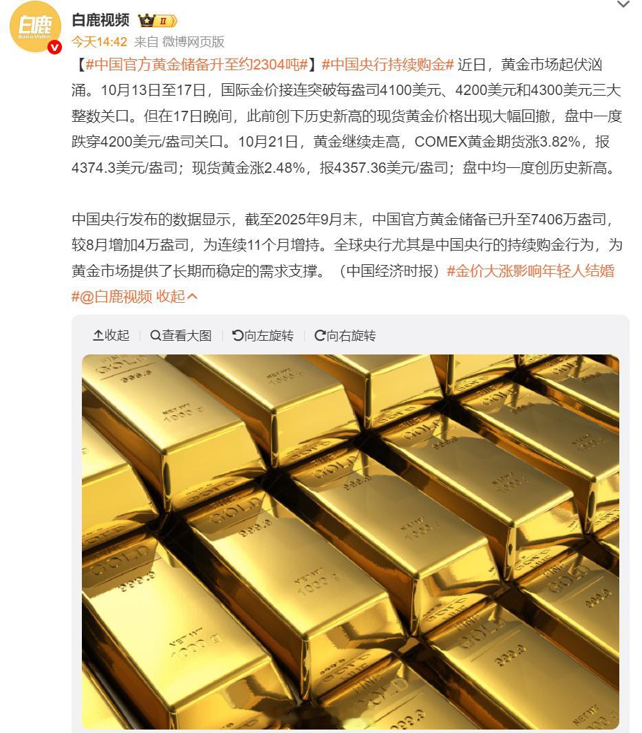 中国官方黄金储备升至约2304吨烽火问鼎计划 当前全球官方黄金储备前十排行：1美