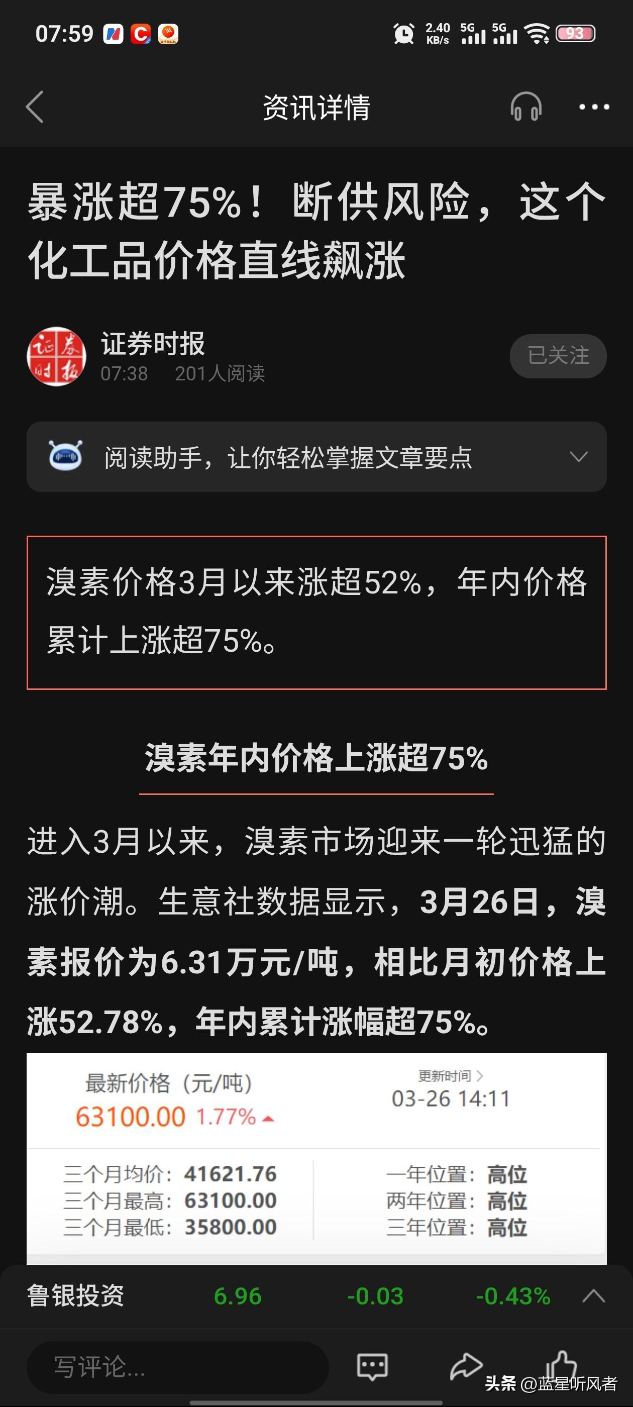 溴素涨价太猛了！3月涨超50%年内涨75%
 
溴素这波涨价潮简直猛到离谱，进入