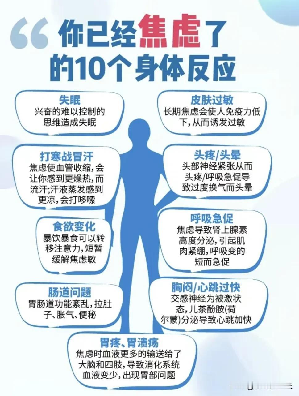 又失眠了、焦虑了、有躯体症状、难受……。

服下阿普唑仑两粒、半粒佐匹克隆，在药