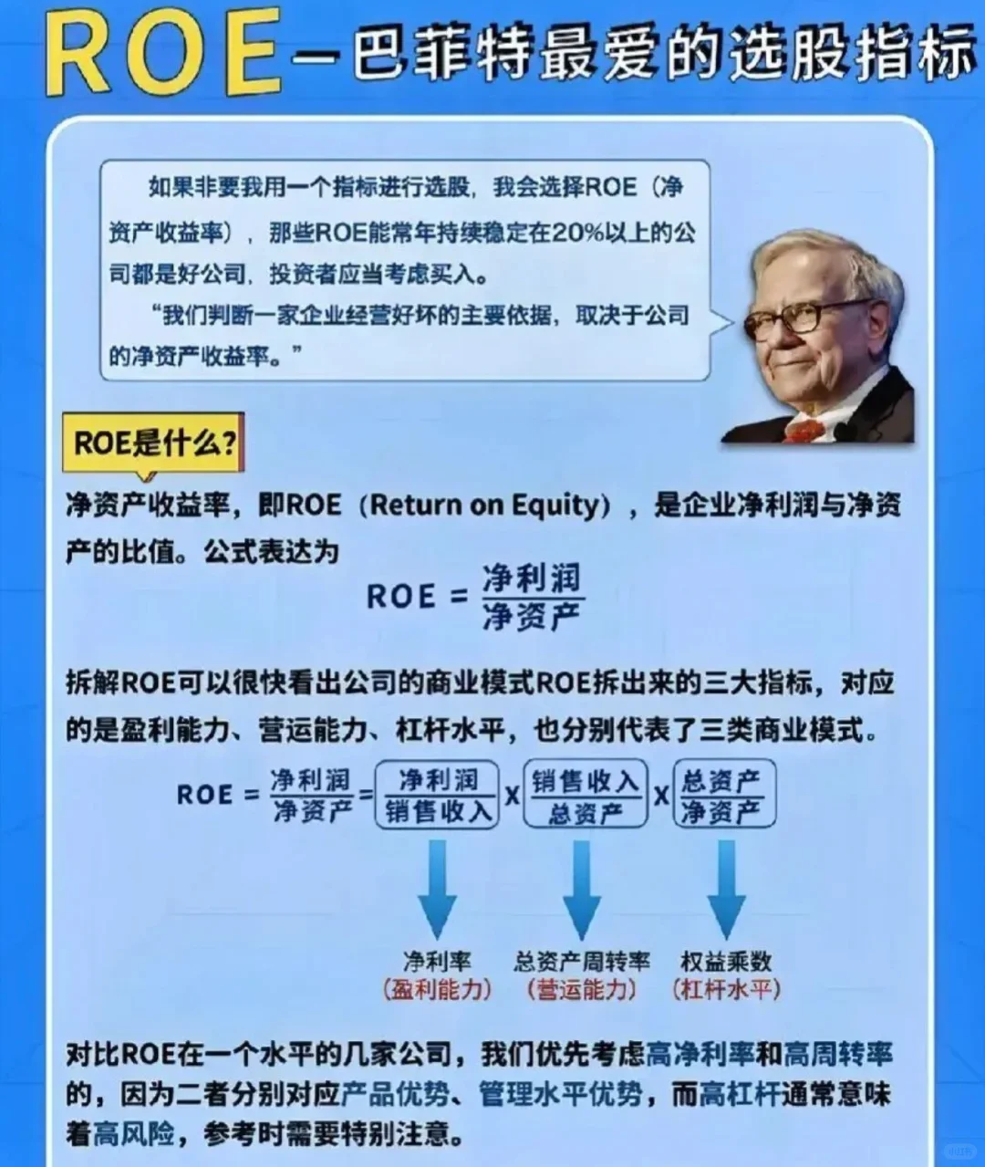 巴菲特最爱的选股指标