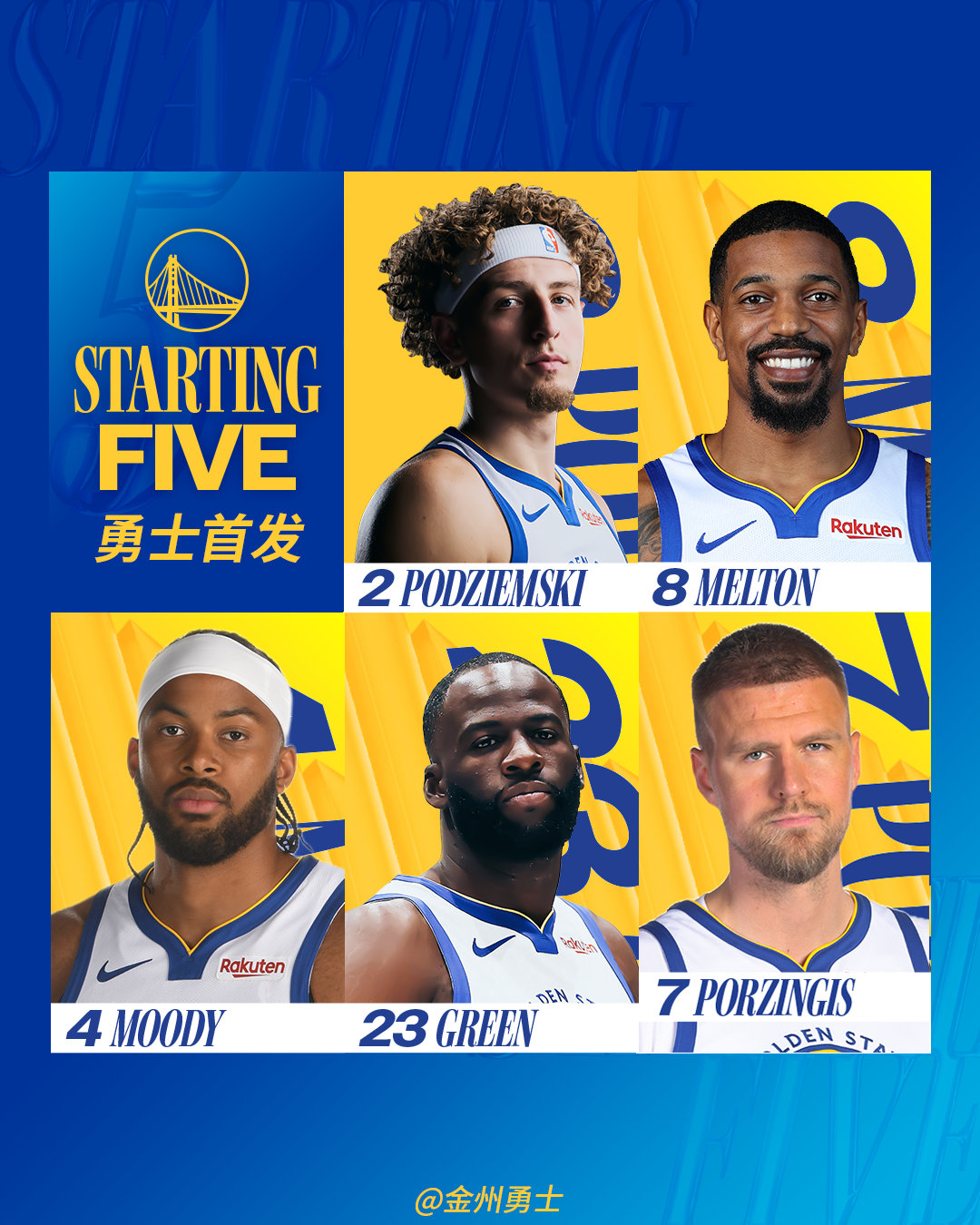 勇士今日首发：勇士vs独行侠