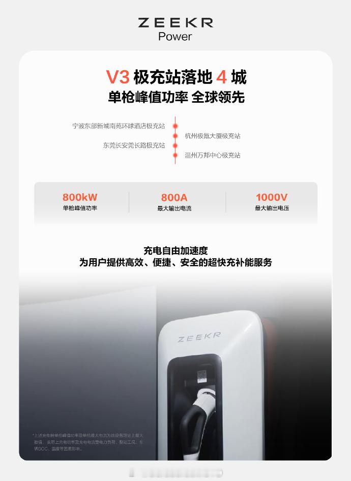 兆瓦=千千瓦，极氪你们应该宣传“兆瓦级”V3极充[思考]*0.8兆瓦怎么不算兆瓦