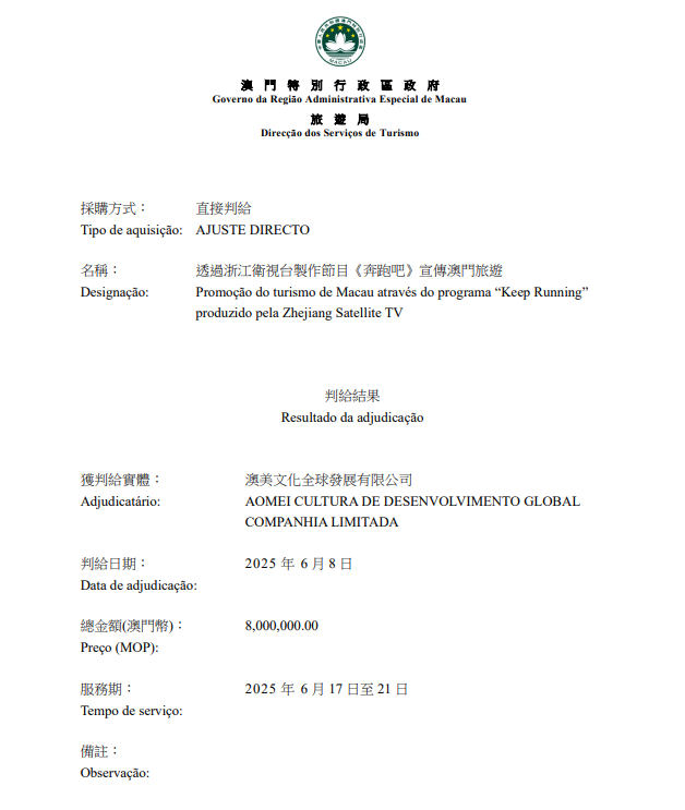 【曝奔跑吧澳门宣传费800万 】近日，浙江卫视知名综艺节目《奔跑吧》被指以“公益