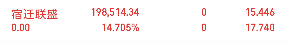 是不是惊呆了