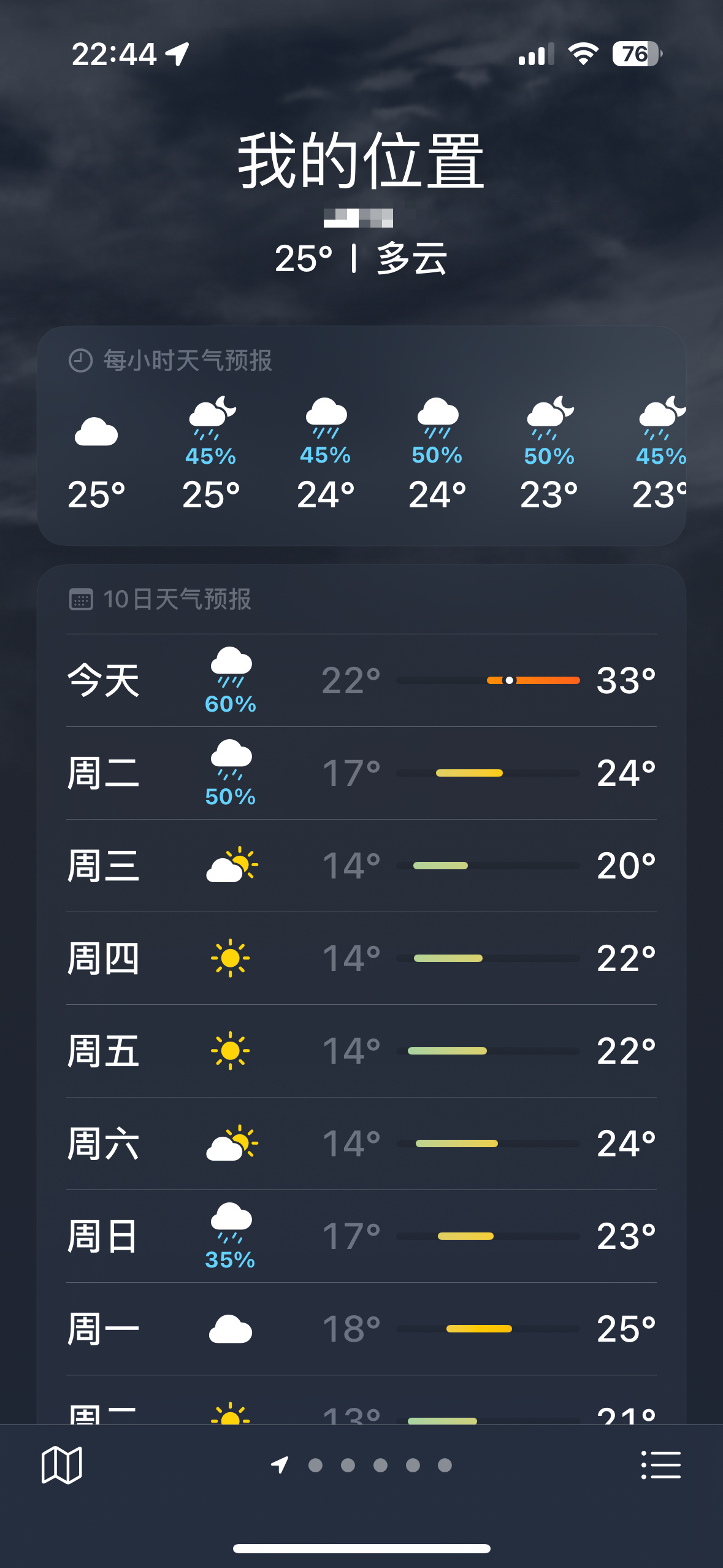国庆这鬼天气，真无语，跟过山车一样 ​​​