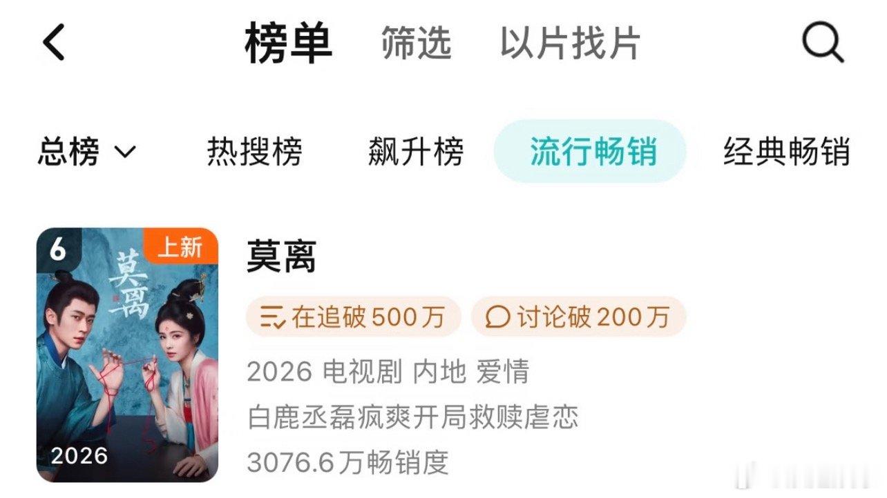 白鹿这段时间舆论影响还是太大了，拉新一般 