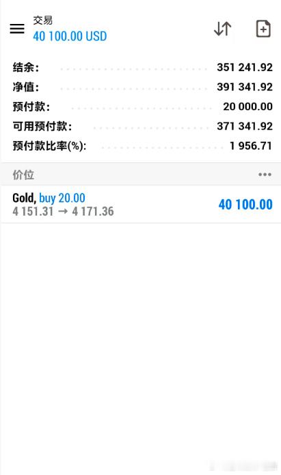 行情比我想象的还要迅猛，目标改到80位置！黄金4151位置多单目前已抵达4171