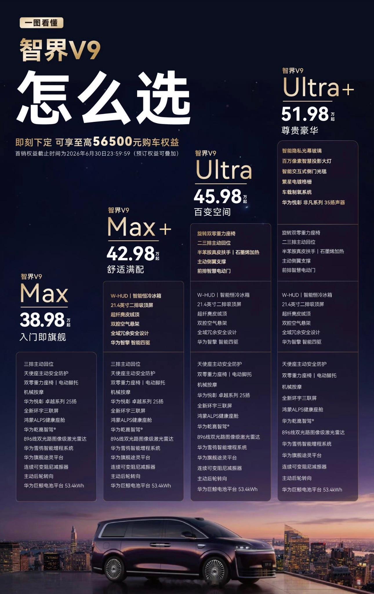 这次能热卖几个月？汽场全开智界v9