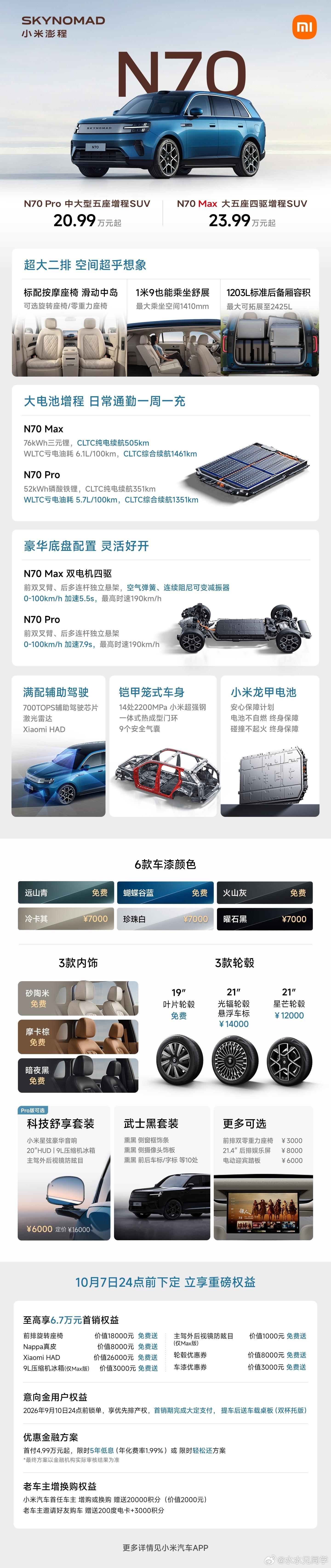 增程大空间，这个确实给足了。现在我仍然是那个态度，要买就买纯电车，如果非要买增程