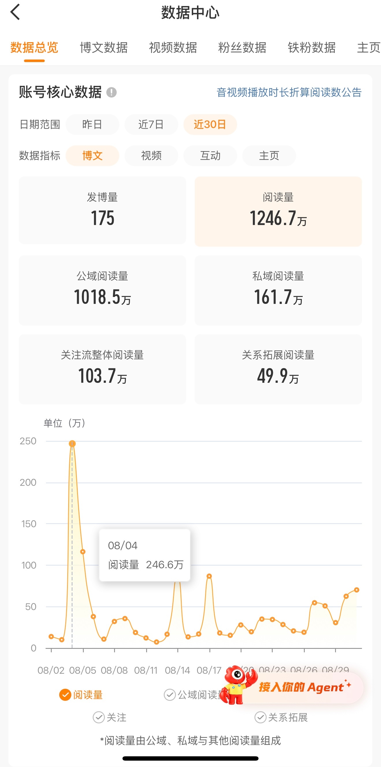 有不掉的风险吗 ​​​