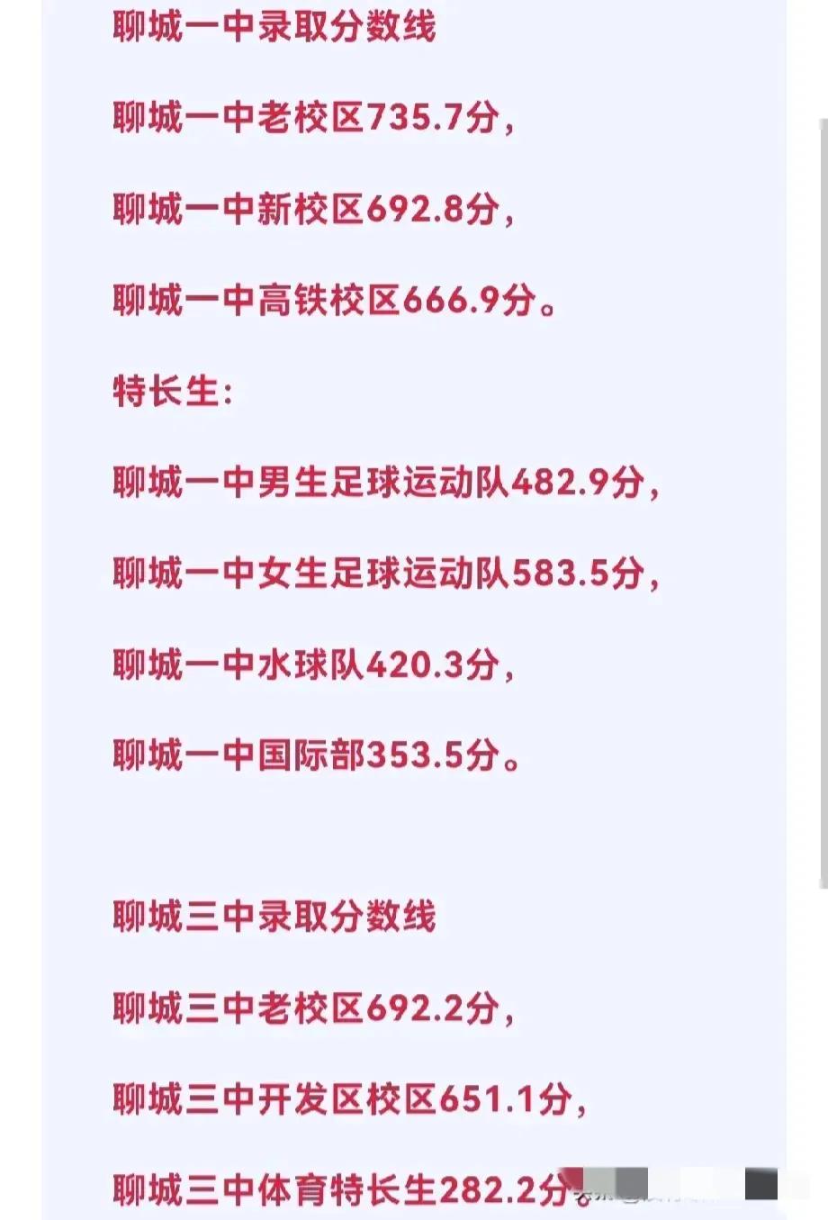 一三中分数线出来了！终于等到你！
聊城一三中2025年的中考录取分数线终于出来了
