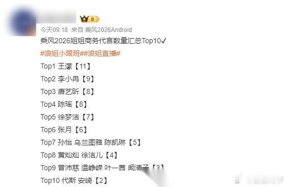 先别管什么浪姐排名了 看看每个人的商务增加了多少吧 毕竟这才是真金白银实打实的绩