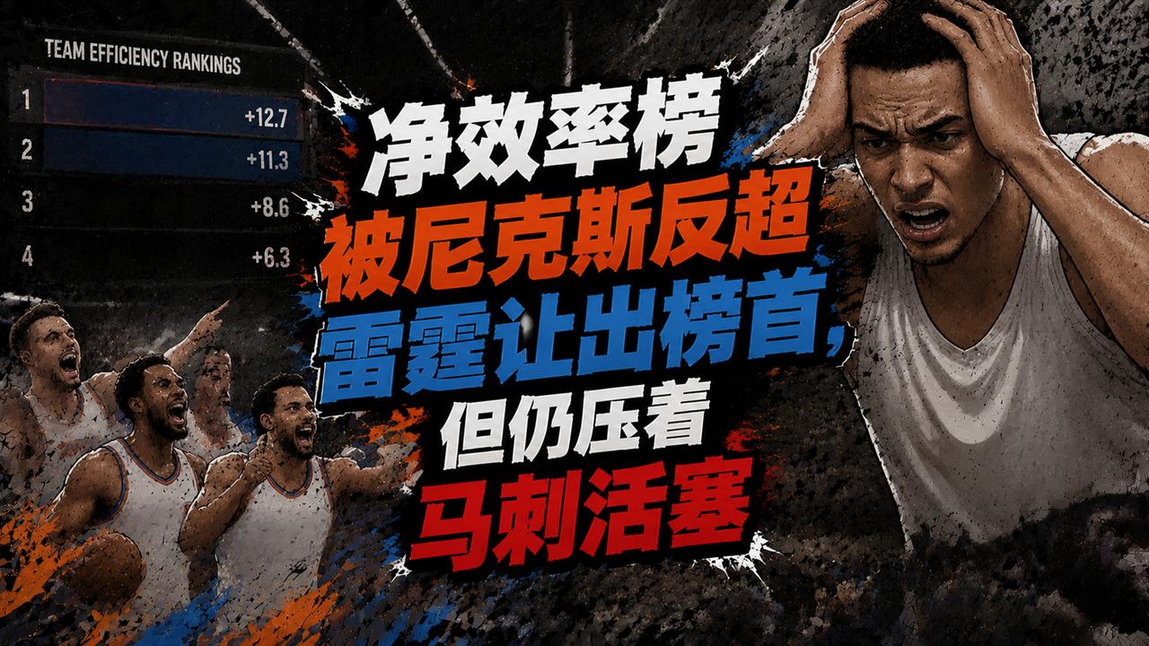 雷霆队这回真栽了！净效率榜竟被尼克斯反超，不过好在仍压制着马刺与活塞这两支球队！
