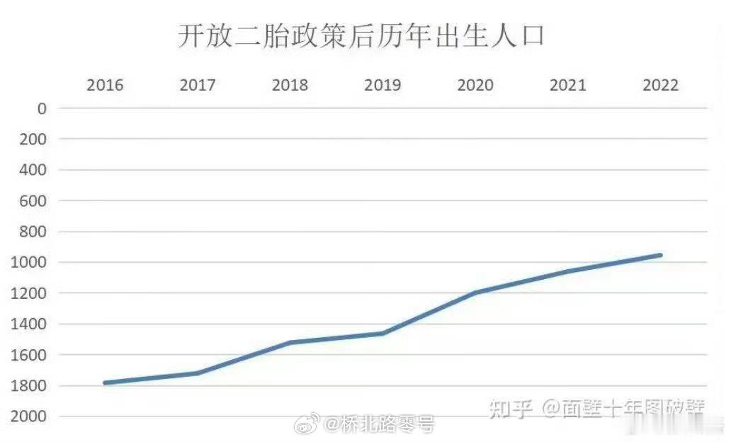 差点看错了[允悲] ​​​