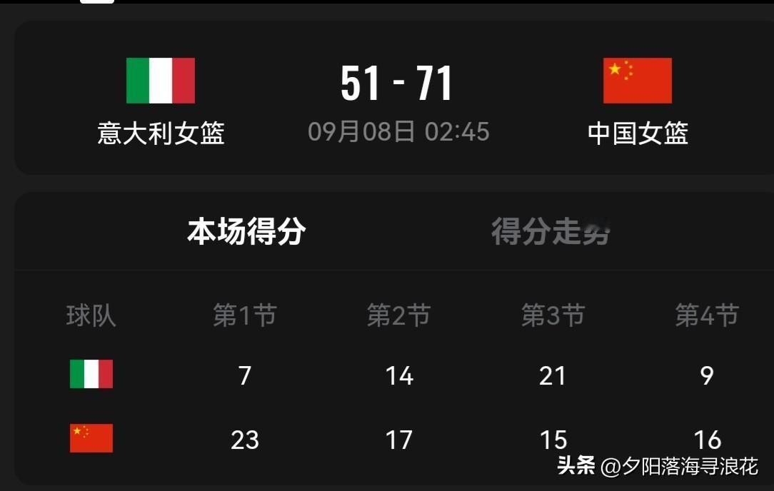 71：51！一片悲观之下，中国女篮三分爆发，意大利女篮却大失水准，中国女篮大胜对