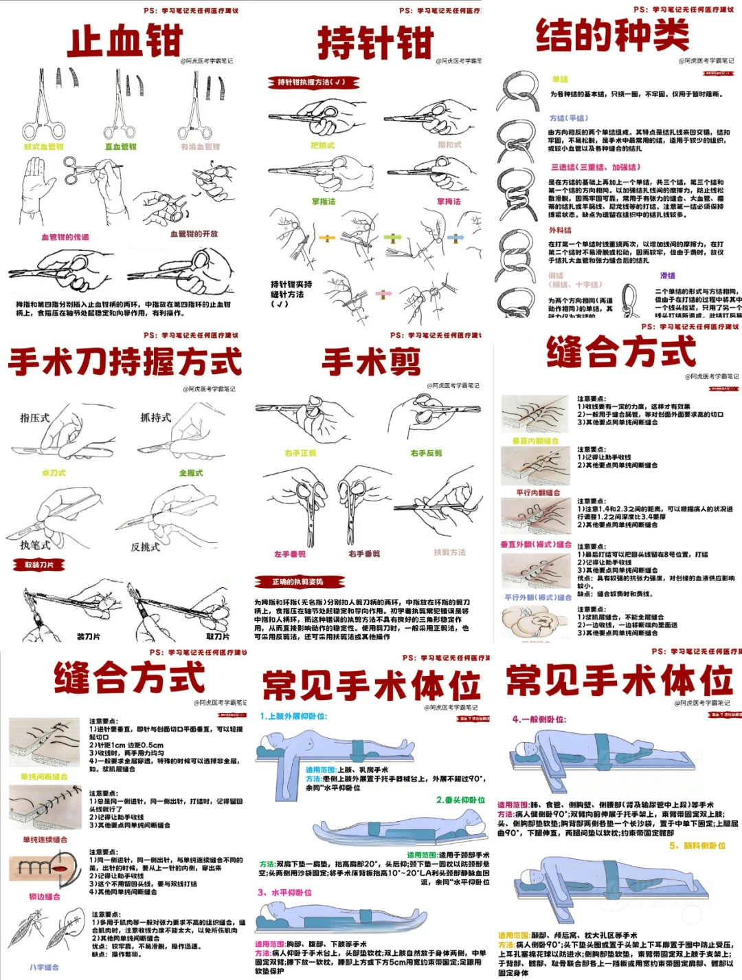 医学生笔记📒｜手术相关知识👆