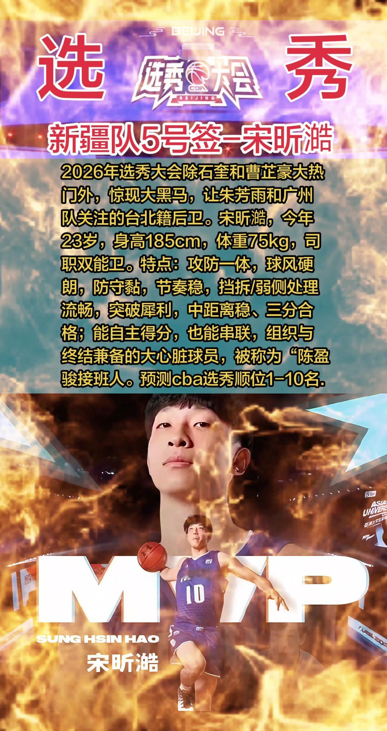 2026年选秀大会除石奎和曹芷豪大热门外，惊现大黑马，让朱芳雨和广州队关注的台北