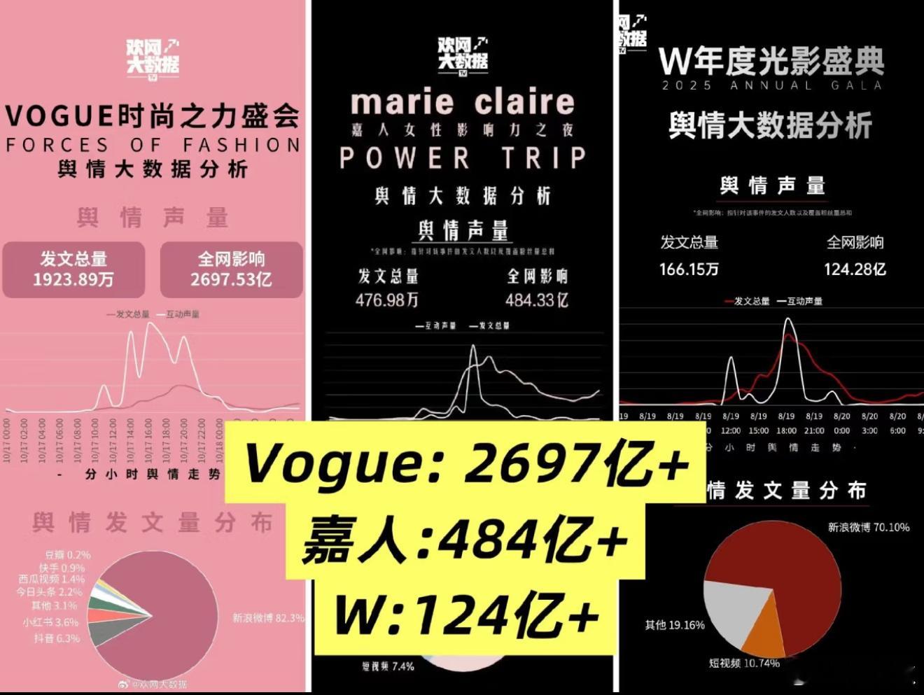 噗……加起来都打不过啊…… ​​​