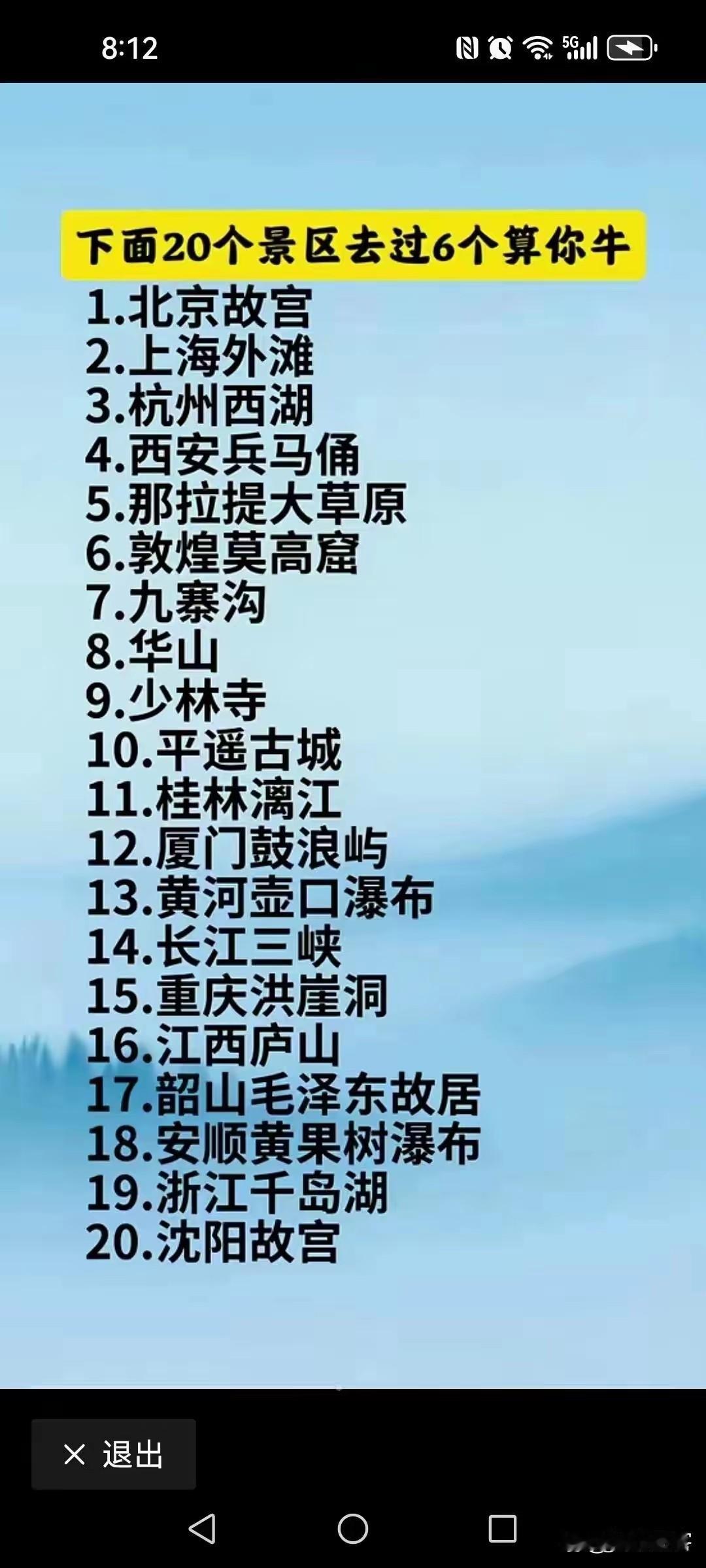这20个心心念念的旅游景点，竟一个都没踏足。
       山河辽阔，人间烟火，