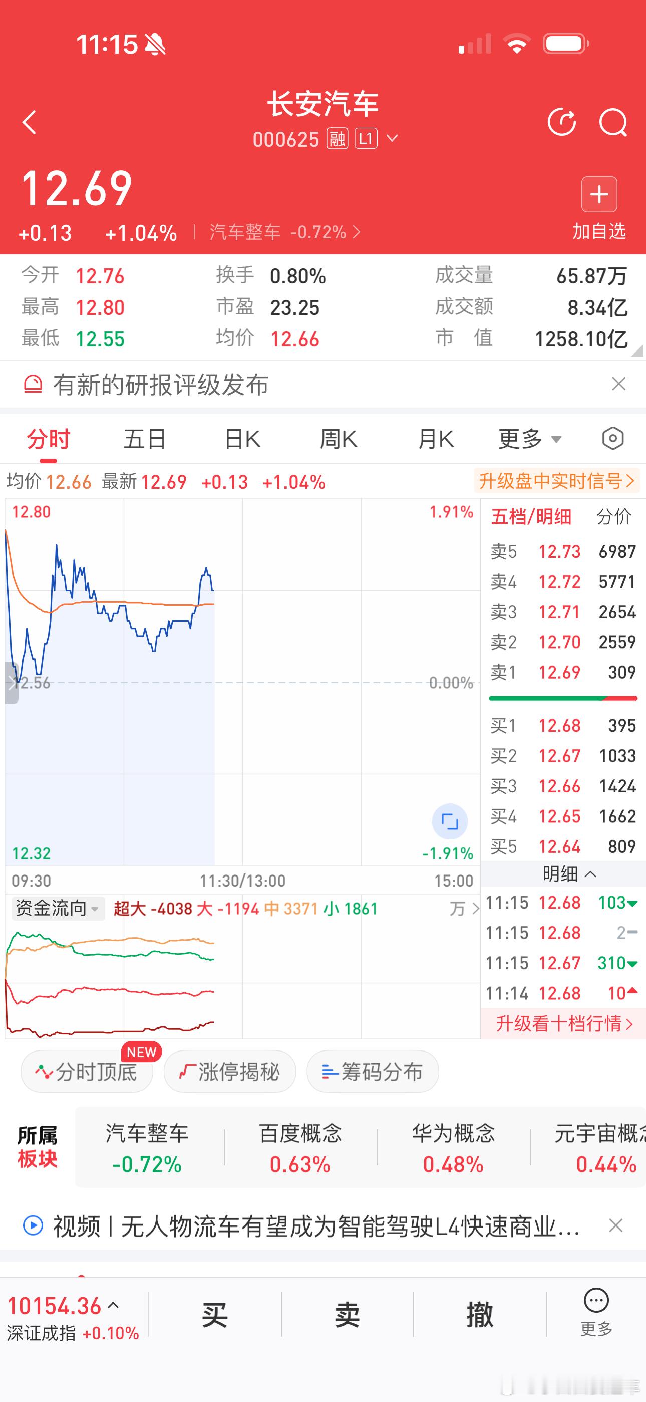 东风、长安暂不重组，长安汽车成为独立央企[并不简单][并不简单][并不简单]深蓝