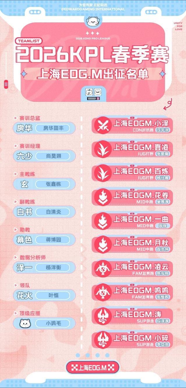 瓜友速报 一曲在EDGM 的大名单上，但是职业标已经没了也很长时间没有上场 