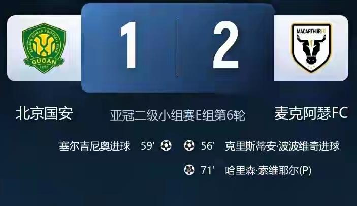 联赛冠军亚冠垫底！足协杯冠军亚冠垫底！这多少有点尴尬了，可问题在于明年两个亚冠垫