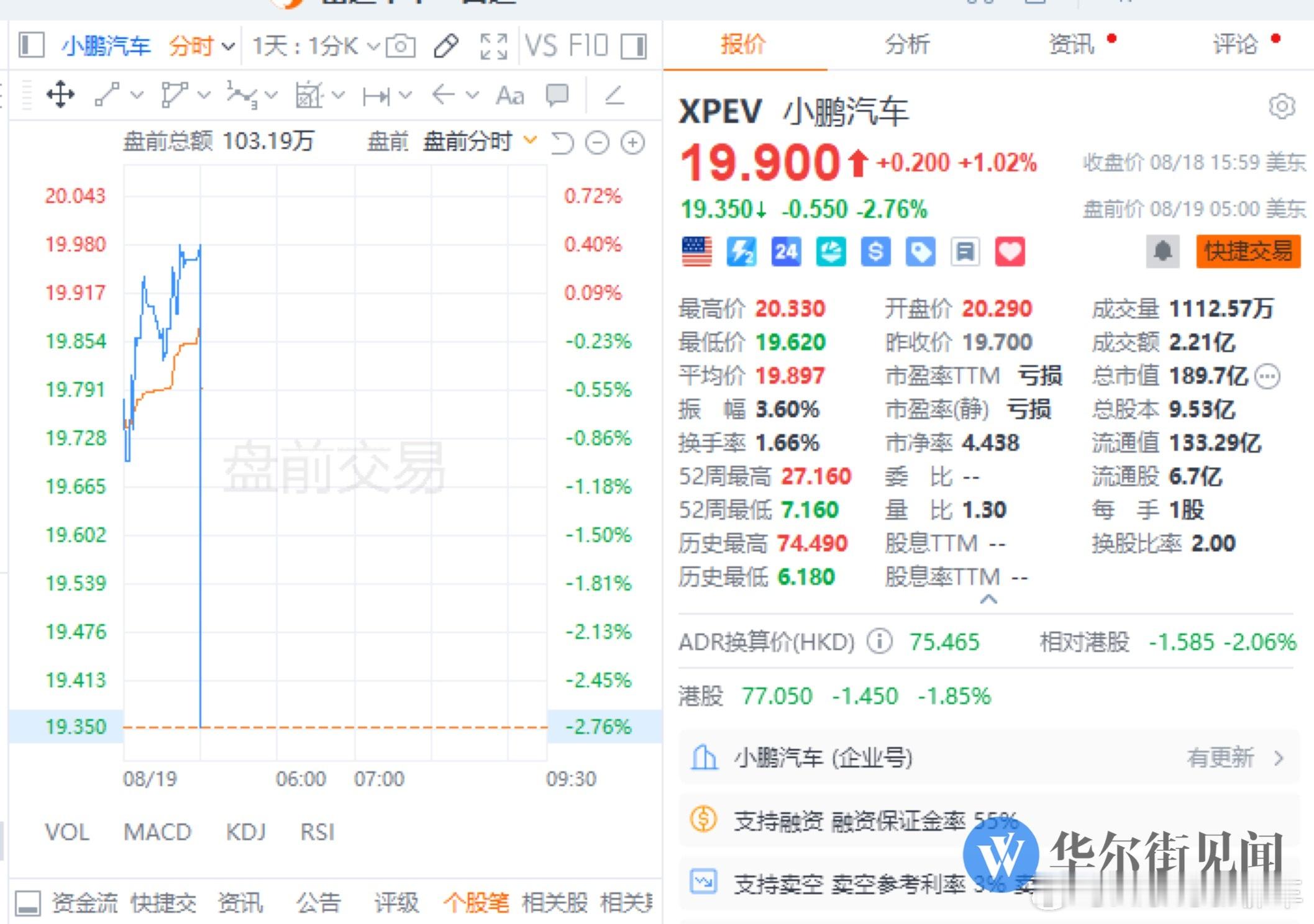 【小鹏汽车发布2025年二季度财报】在价格战仍未退潮的背景下，小鹏汽车交出了一份