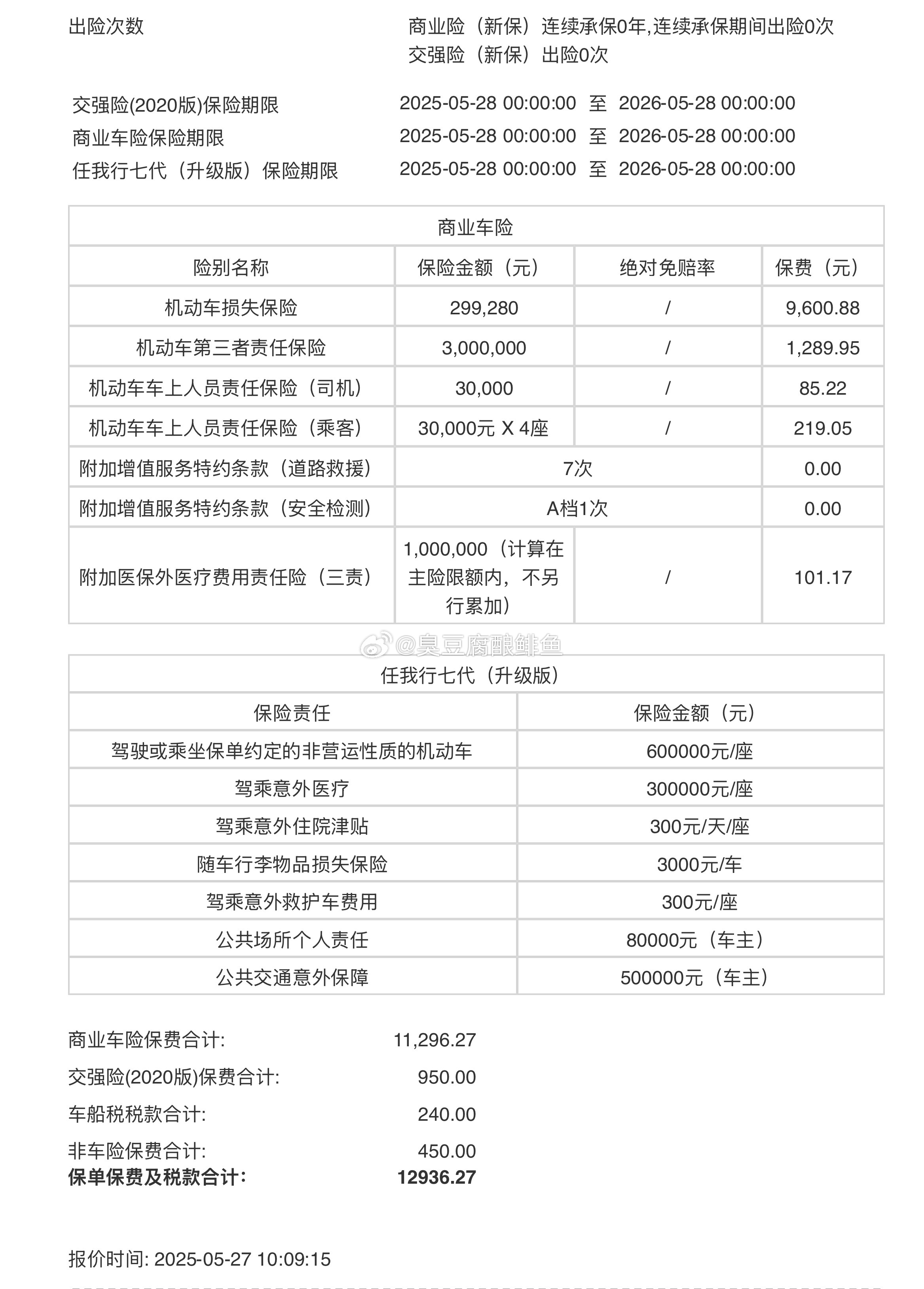 1.3万又出去了[二哈][二哈][二哈] ​​​