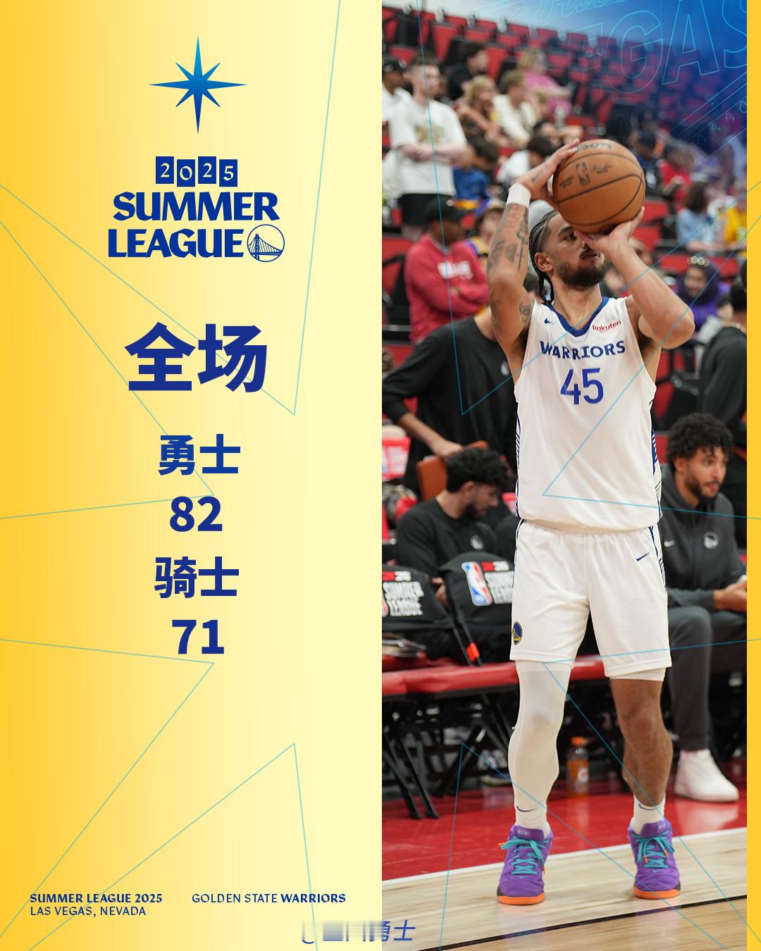 勇士82:71骑士，夏季联赛3胜2负。勇士战胜骑士金州勇士[超话] ​​​