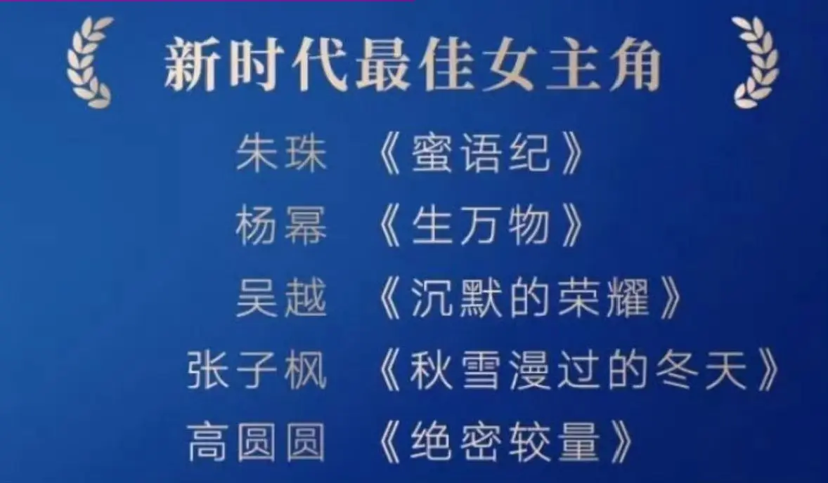 恭喜张子枫提名！《秋雪漫过的冬天》真的挺不错！