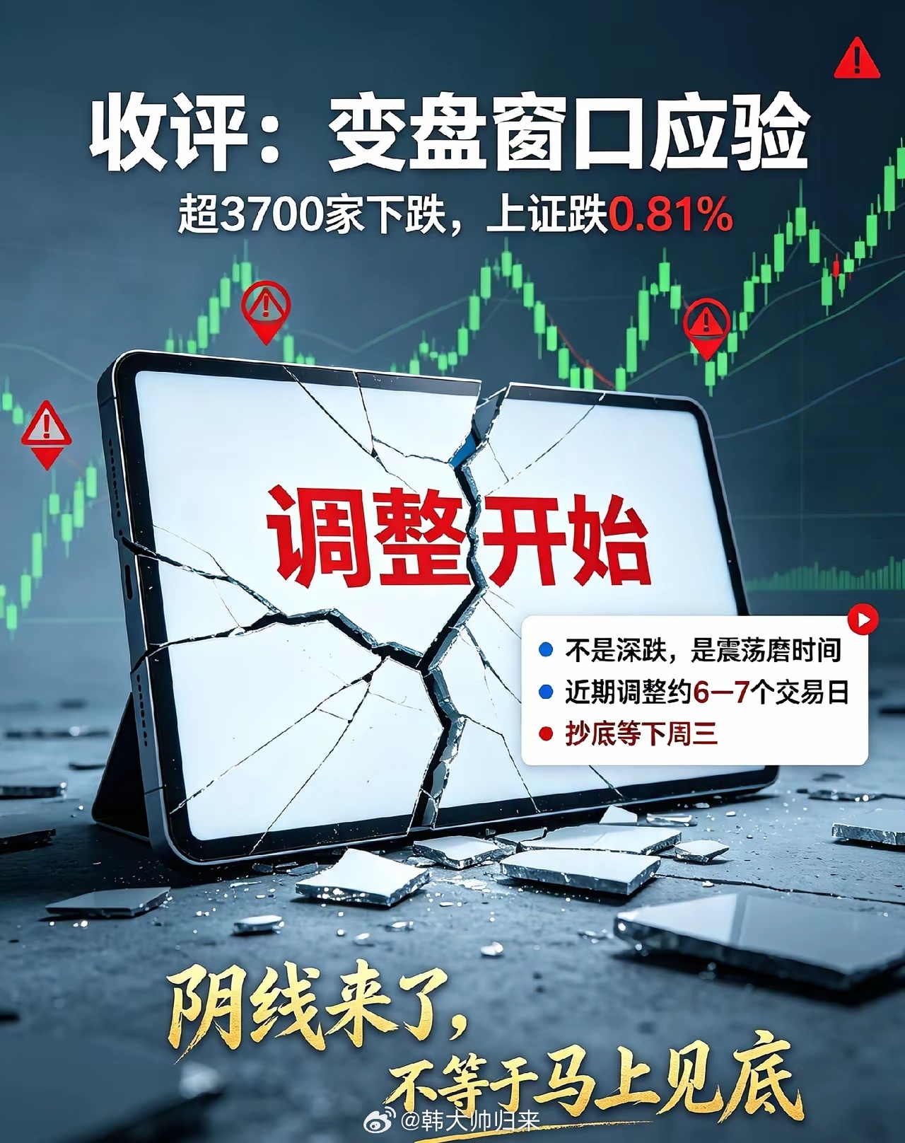 8.11收评：超3700家下跌！变盘窗口应验，A股什么时候可以抄底？之前反复提醒