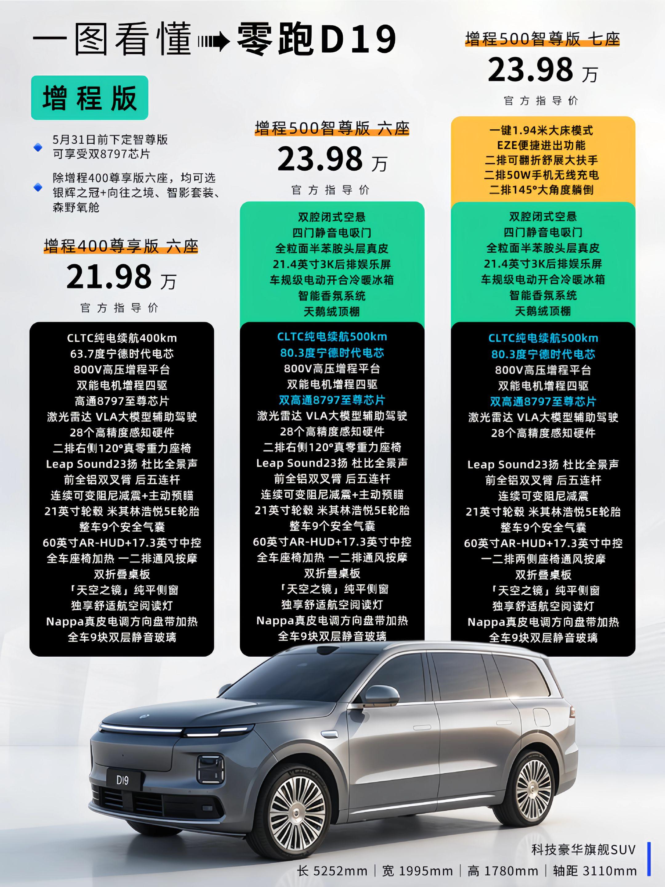 “9系”屠夫来了！