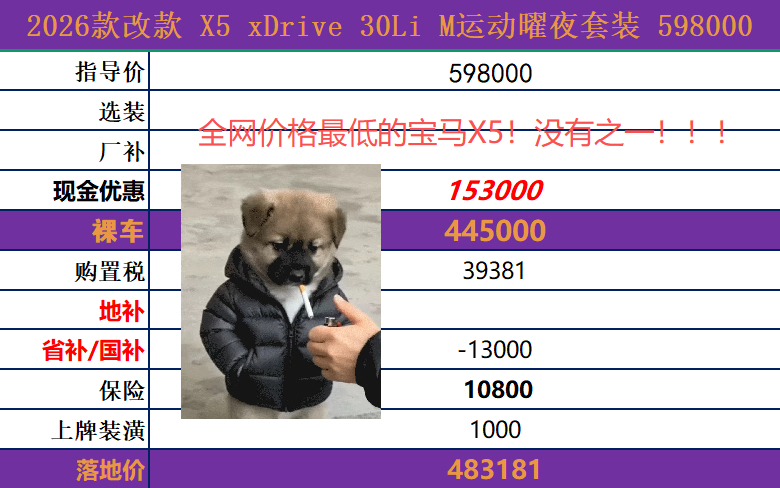 再出一台全网价格最低的公路之王X5碳黑摩卡，现车一枚全款裸车拿完补贴仅需43出头