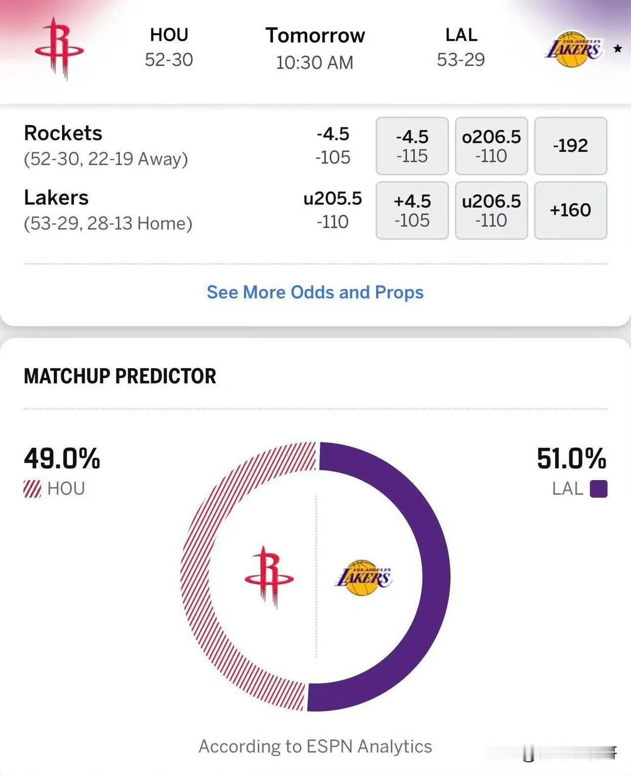 火箭vs湖人G2比赛预告！杜兰特出战成疑，湖人有望2-0火箭！

北京时间4月2