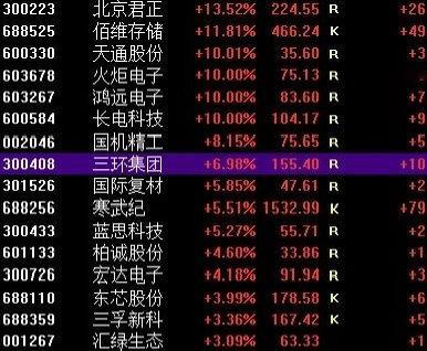 我的标的所有点牌选择几乎都是百分百，白纸黑字所有标的记录都在公屏，所有玩家共鉴。