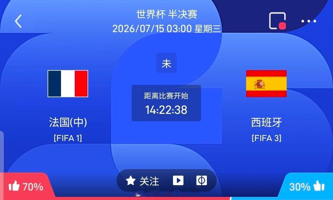 【足球】周二101世界杯方向：法国vs西班牙世界杯：法国VS西班牙时间：2026