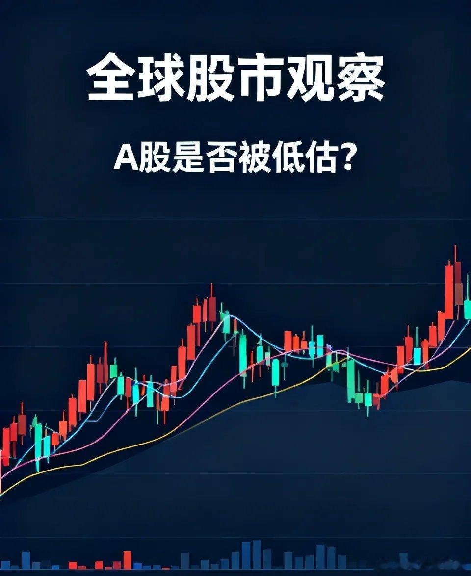 股市4000点，风险大吗？美国股市屡创新高，印度股市涨了10倍，韩国股市牛气冲天