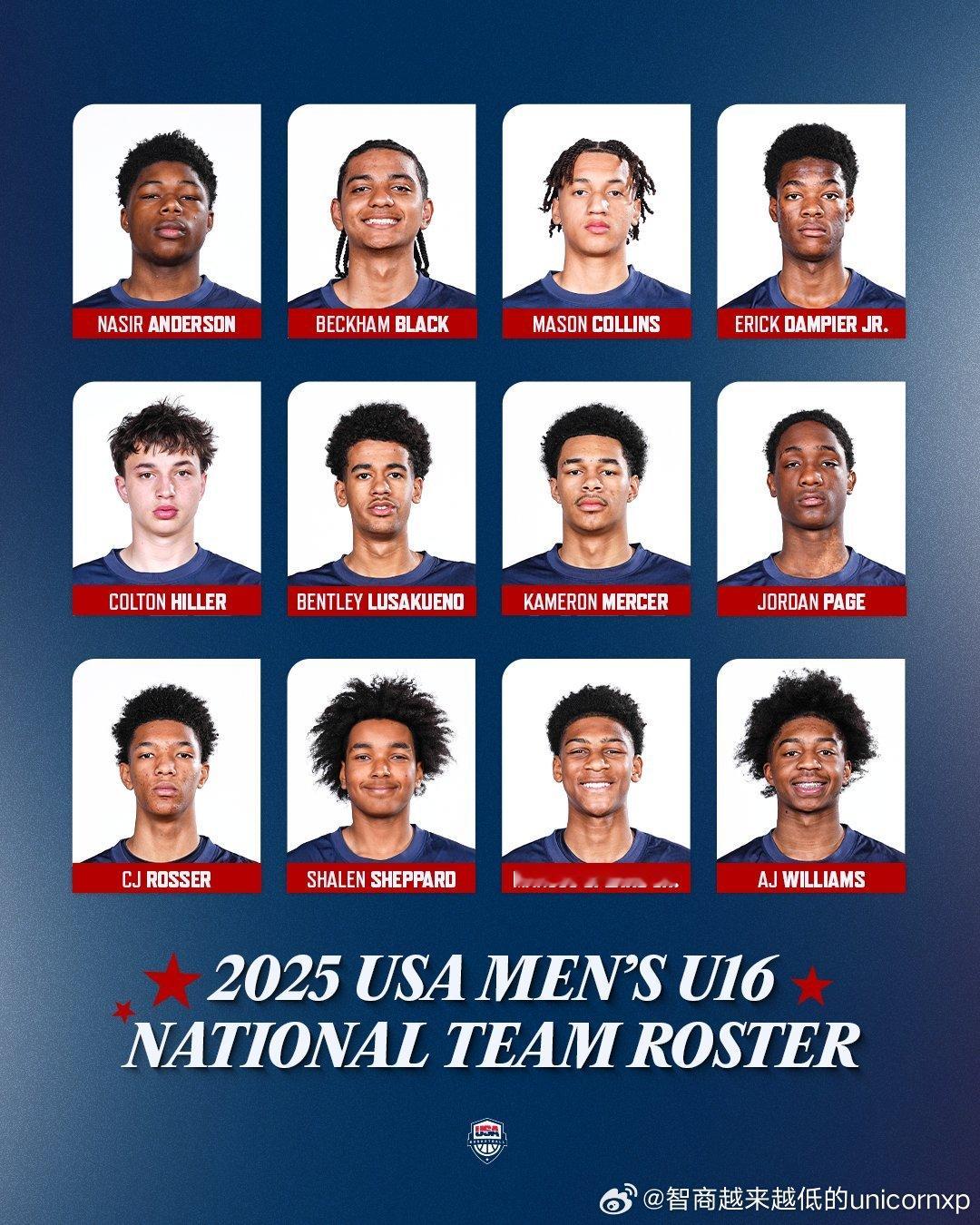美国篮协宣布12人U16国青名单2028nba选秀 NBA[超话] ​​​