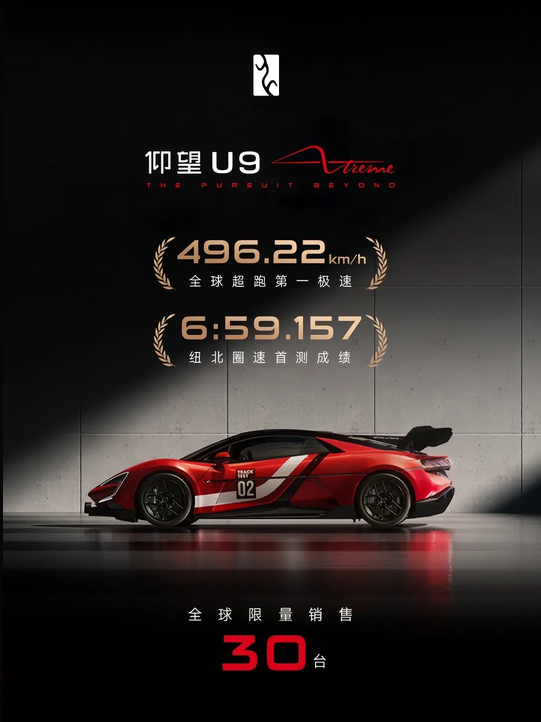 仰望U9X成为全球最快汽车 仰望U9 Xtreme十大技术突破1. 全球汽车极速