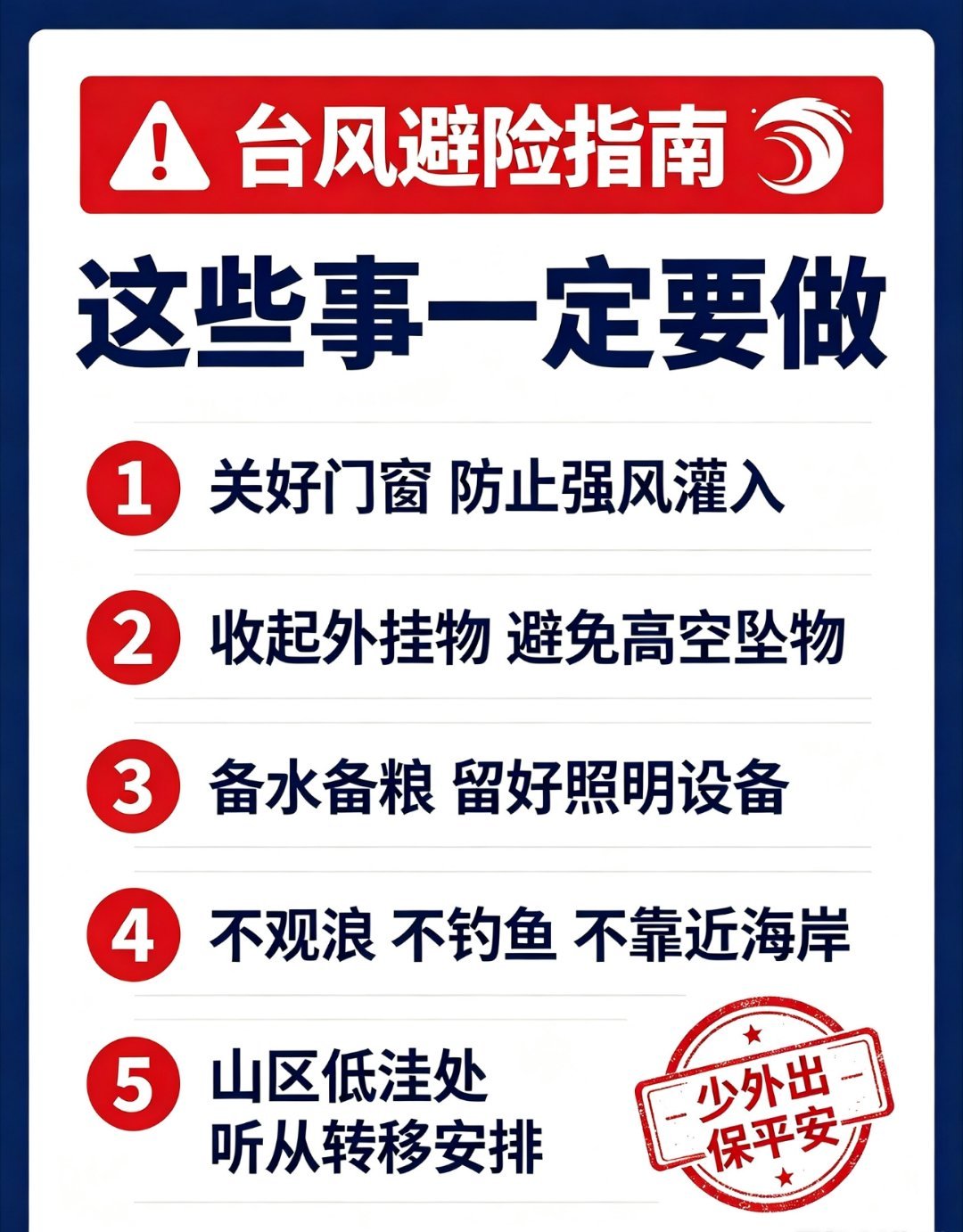 巴威还在发力两次登陆、减弱为强热带风暴，但巴威仍在疯狂输出！浙江全域、安徽、江西